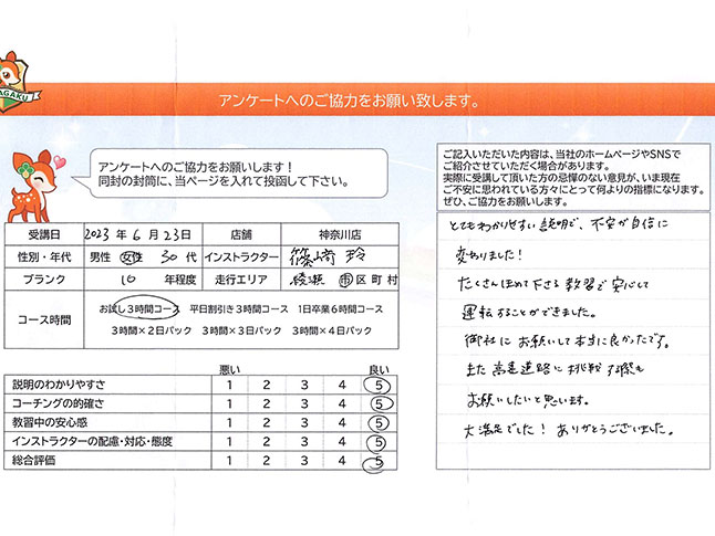 綾瀬市 30代女性 ペーパードライバー講習アンケート