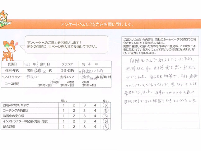 神奈川県横浜市瀬谷区 20代女性 ペーパードライバー講習アンケート